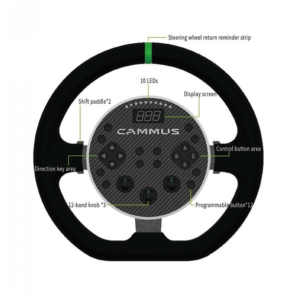 ��� �� ���� CAMMUS C5
