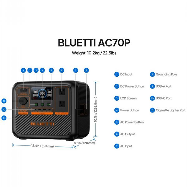���� ��� ����� Bluetti AC70 1000W