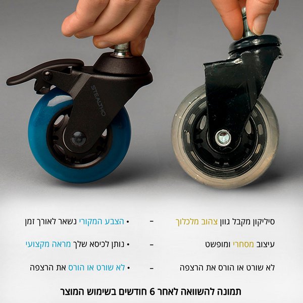 �� ������ ����� ���� ����� ����� - STEALTHO