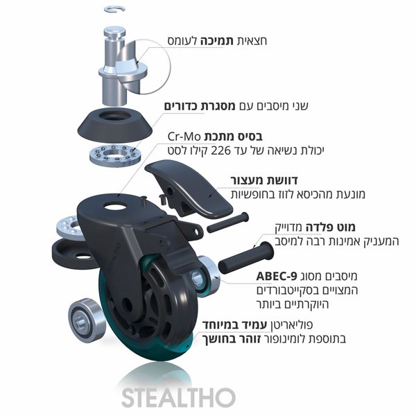 ����� ������� ����� �������� - STEALTHO